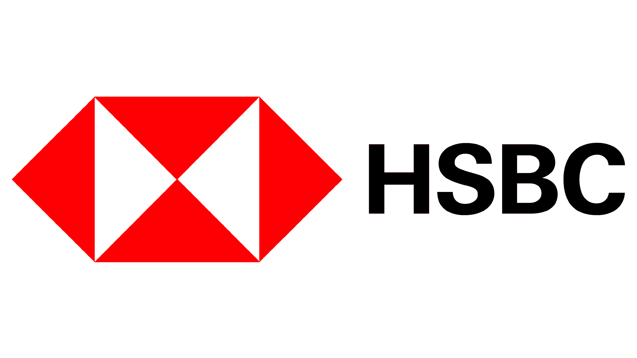 HSBC