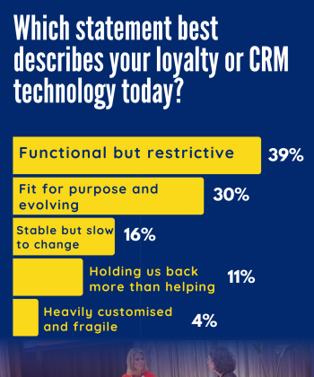 TBH Loyalty London 2026 - Wrap Up Carousel (5)